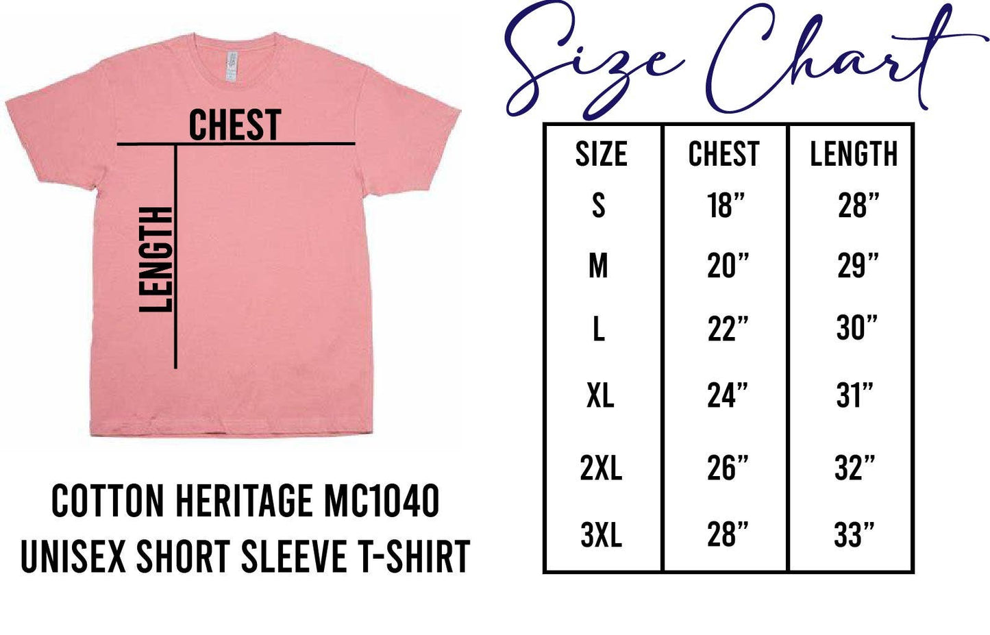 Expensive & Difficult