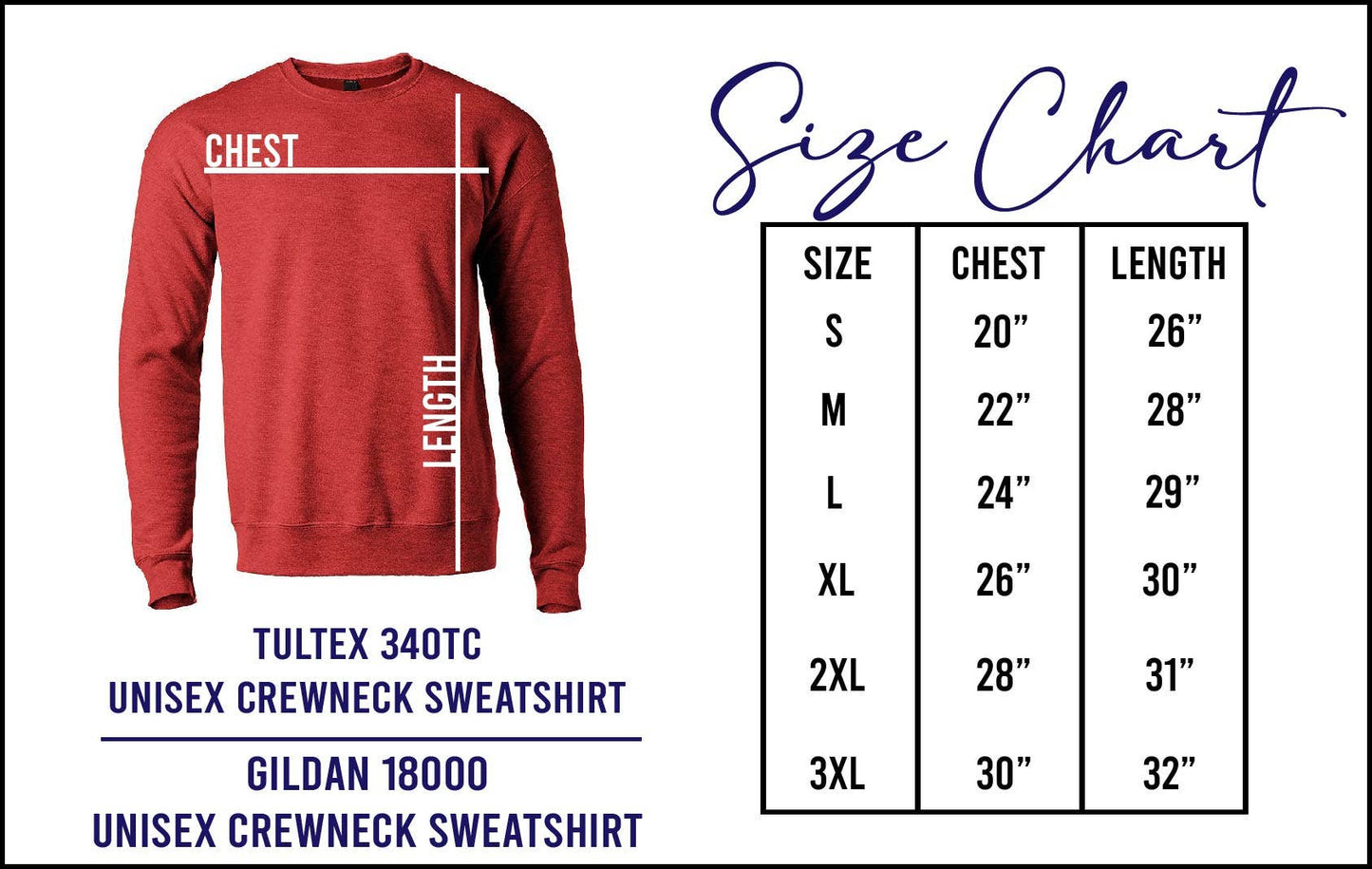 God Is Good All The Time