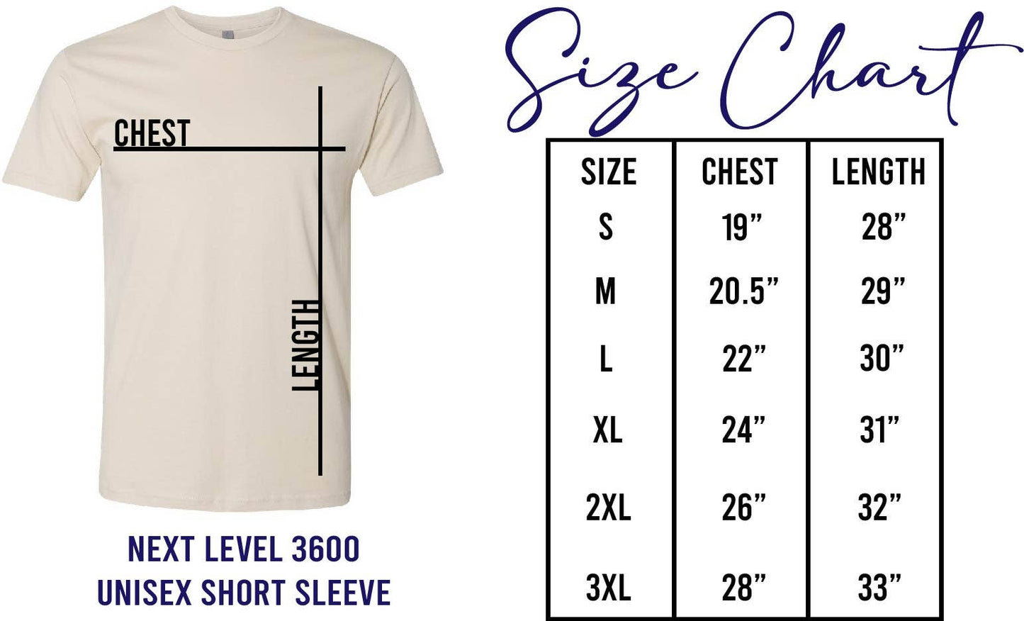 Expensive & Difficult